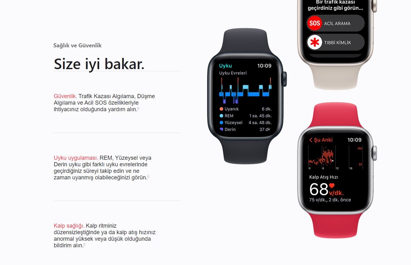 Outlet  Apple Watch SE